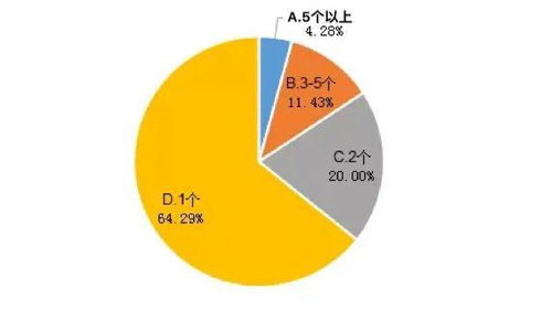 发扬私募专业优势 为脱贫攻坚注入基金力量