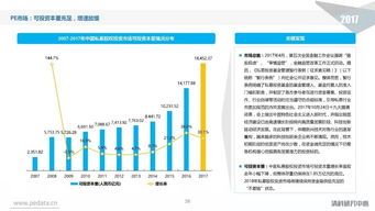 看完这98张PPT,老板说我可以放假回家过年了