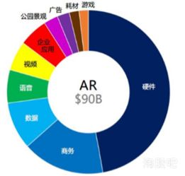 购买股票取得长期股权投资