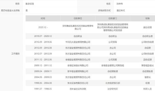 又有公募基金总经理 奔私 保险巨头也成立私募 大动作曝光