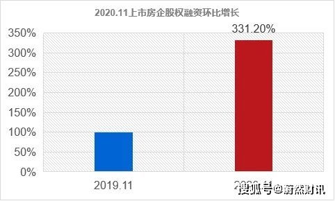 蔚然控股受邀出席第二届数字化风控与产品创新研讨会